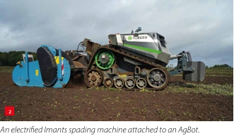 Electrified Imants spading machine