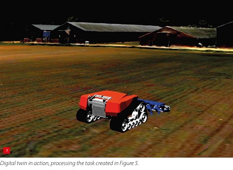 Digital twin in action